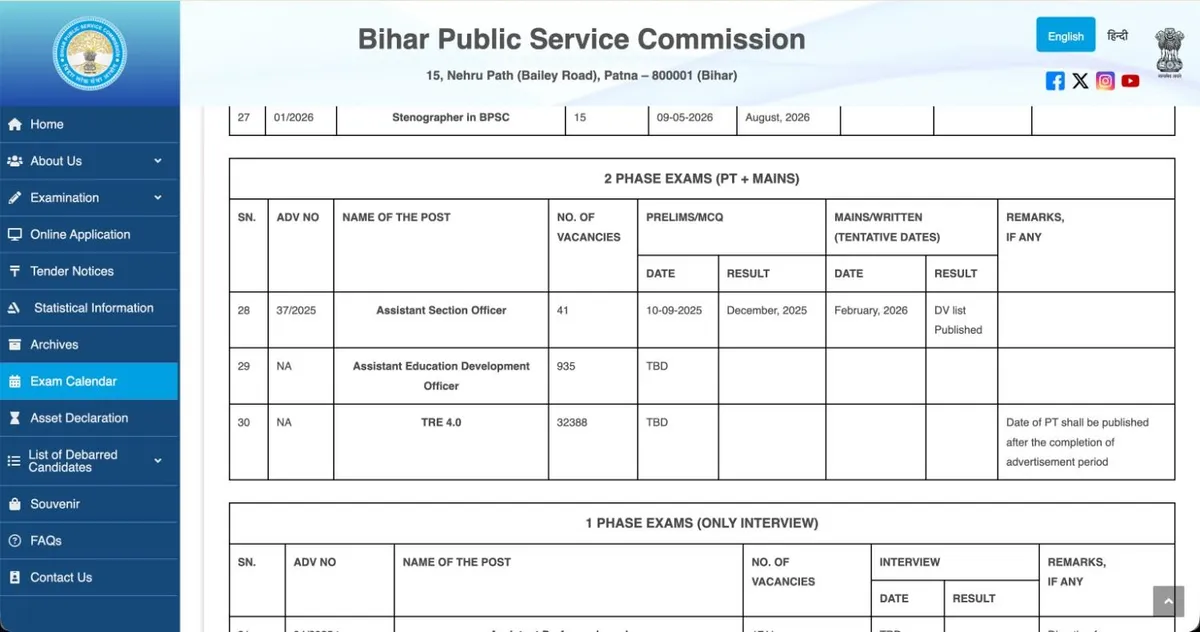 BPSC TRE 4 Notification BPSC TRE 4 Notification Out