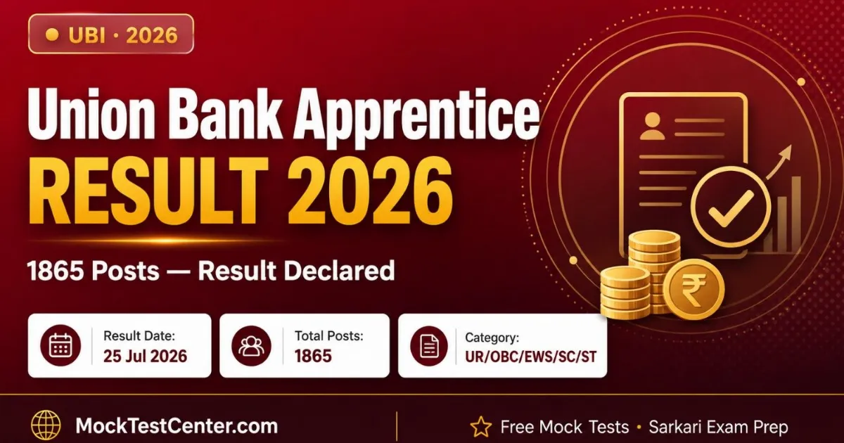 UBI Apprentice Result 2026 Declared — Download Here
