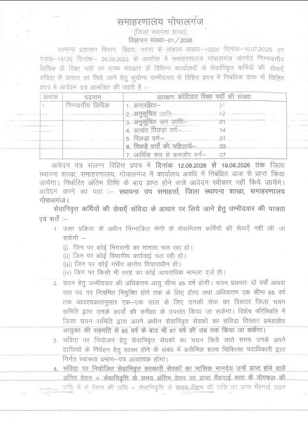 Collector Office Vacancy 2026 Collector Office Vacancy 2026
