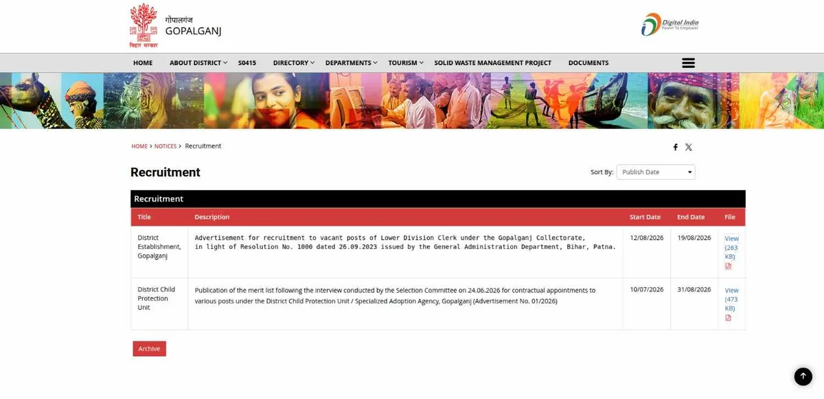 Collector Office Vacancy 2026 Collector Office Recuitment 2026