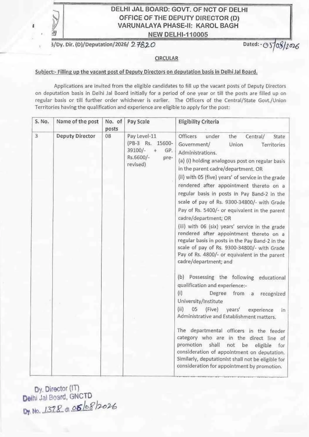 Delhi Jal Board Deputy Director Recruitment 2026
