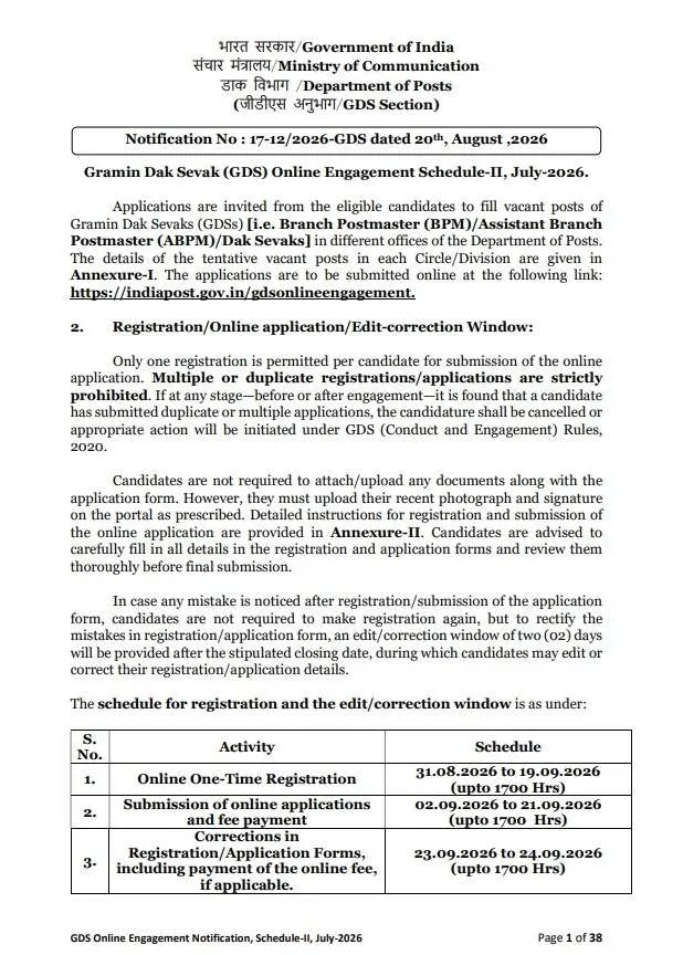 Post Office Recruitment 2026 Post Office GDS Recruitment 2026