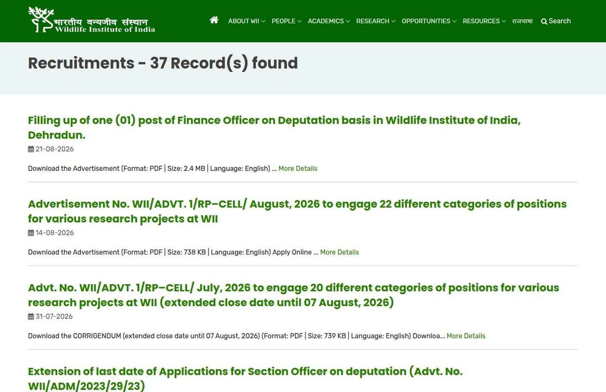 WII Recruitment 2026 WII Vacancy 2026